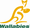 1200px-Logo_Wallabies.svg.png