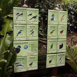 Parker Aviary - Signage