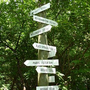 Australia - Signpost