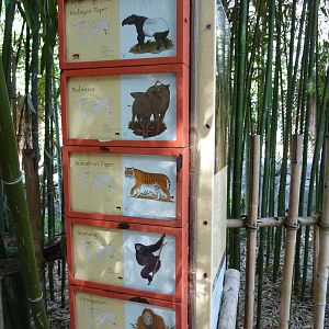 Islands - Rotation Exhibit Signage