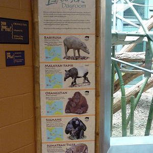 Islands - Rotation Exhibit Signage