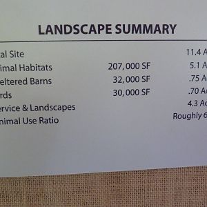 Giants Of The Savanna - Statistics