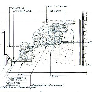Various Pictures of Valencia Exhibits