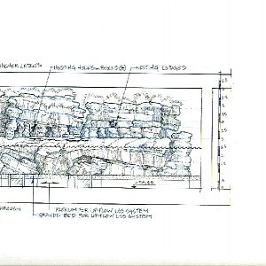 Various Pictures of Valencia Exhibits