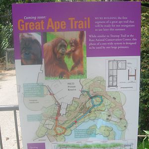 Great Ape Trail Sign