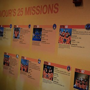 Endeavour's 25 Missions