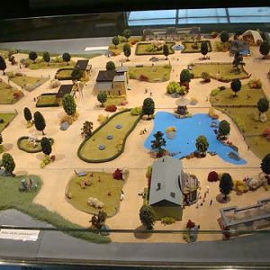 Model zoo
