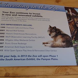 Timeline of Zoo Improvements