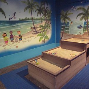 The Sea + Me (Temporary Exhibit)