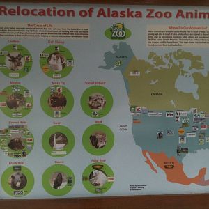 Sign Depicting Animal Transfers to other Zoos