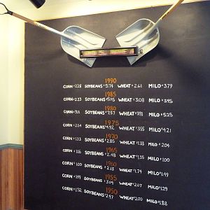 Family Farm - Crop Prices