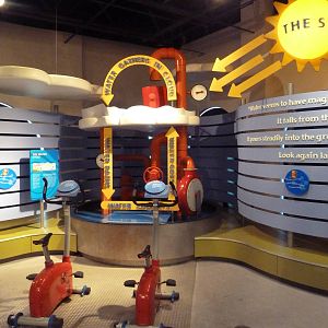 RiverWorks! - Interactive Children's Zone