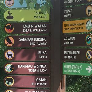 Zoo Negara Signage 2015