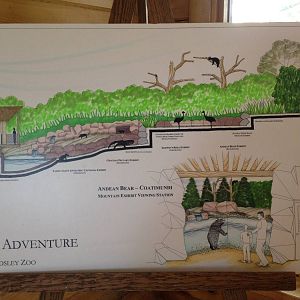 Andes Adventure Conceptual Plans