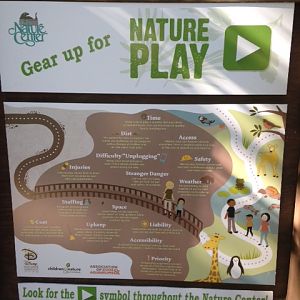 Nature Play Sign