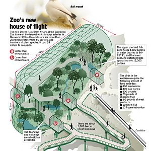 232400628 1e6523e3a5 o