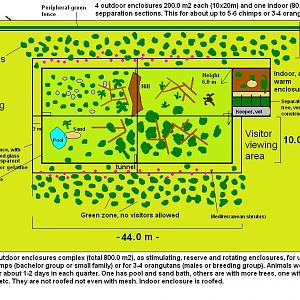 Enclosure for chimps or orangutans, schematic