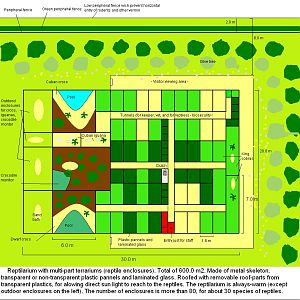 Reptilarium, schematic
