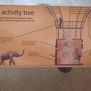 Elephant Lands (New in Dec. 2015) - $60 Million Project