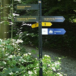 Sign on the path to the park