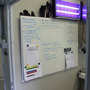 Notes on the White-board