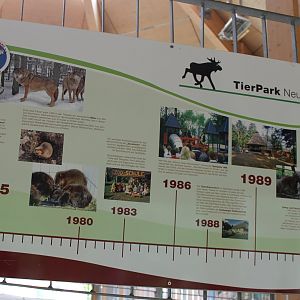 History of the Tierpark Part 2