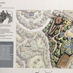 Master Plan: Australia/Islands