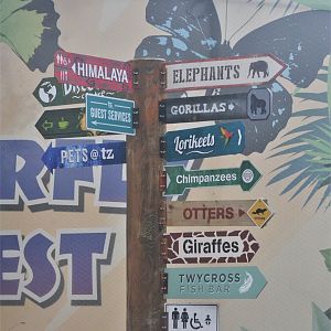 Directional Signage at Twycross, 11/02/18