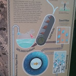 Clean is better than dirty