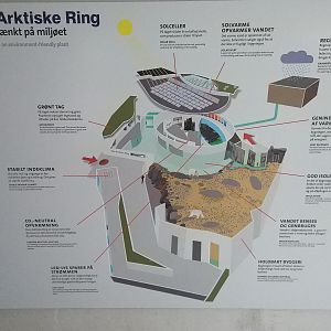 Signage - The Arctic Ring