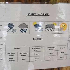 Giraffe Management Signage at CERZA, 10/06/18