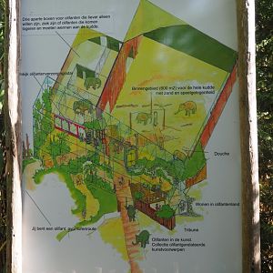 Elephant house schematic sign