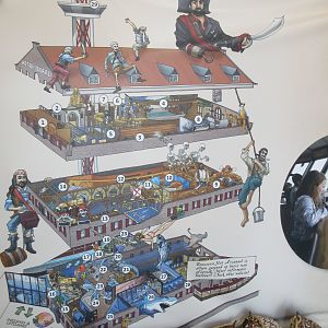 Aquarium Map (poster on wall)