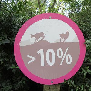 Mountain Landscape - Gradient Sign