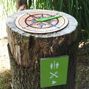 Direction of trail indicator compass, 2019-08-11