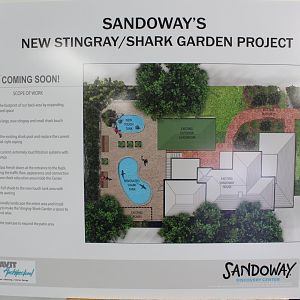 Future Expansion Plans