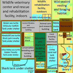 Make an Exhibit for that Country - Marshall Islands