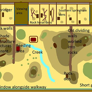 Repurposed grottoes idea 2 - Make a Mixed Species Exhibit For That Animal - African kopje
