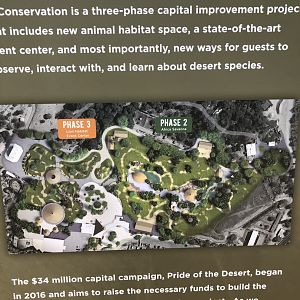 Map of future Developments