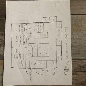 My Mega Fantasy Zoo Idea Bird House