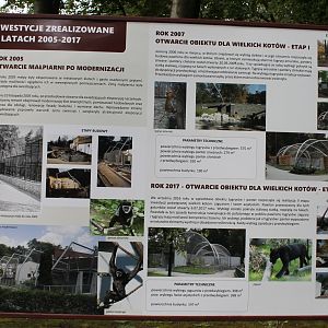 History of the Zoo Display