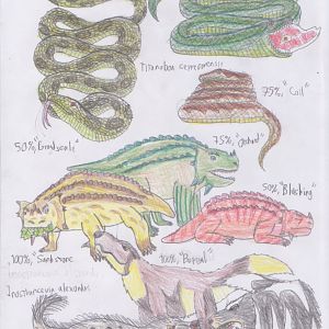 PKC: Edge of extinction