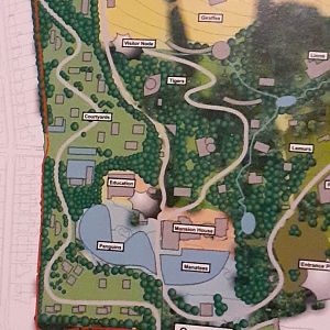 Possible Future plans5