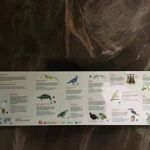 Signage in the Metzelaarskas | Tropical Greenhouse