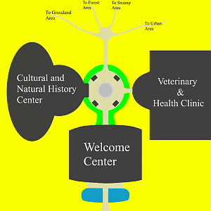 Florida Wildlife Conservation Center-Entrance area