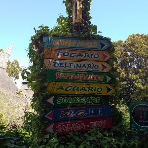 Direction signae -MundoMar Benidorm (2021)