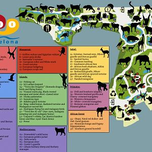 Zoo Barcelona (Ideal Master Plan)