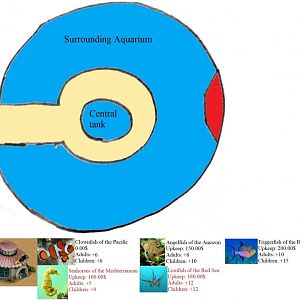 ZT Marine Mania: Tropical Aquarium map