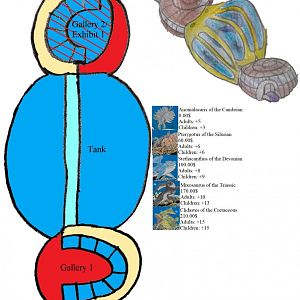 ZT Complete Collection: Prehistoric Aquarium