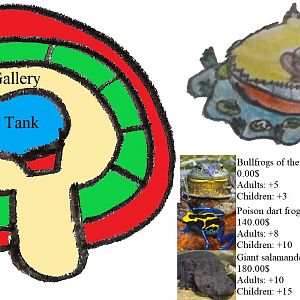 ZT Complete Collection: Amphibian house